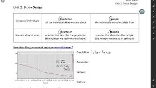 MSIT 3000: Populations and Samples