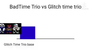 Glitch Time Trio vs Bad Time Trio (Power Levels) | Not my theme