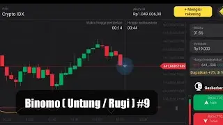 BINOMO | UNTUNG / RUGI ∆9