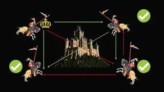 Byzantine Fault Tolerance in Algorithms [Blockchain Theory]
