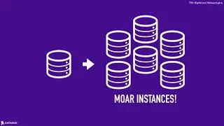 Monitoring PostgreSQL - PostgreSQL Talk
