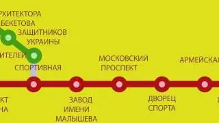 Развитие Харьковского метрополитена