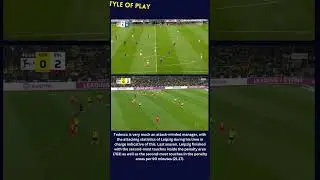 Domenico Tedesco: The man tasked with revitalising the Belgian national team #shorts