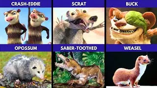 Ice Age Characters in Real Life
