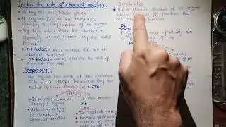Factors Affecting The Rate Of Chemical Reactions | Temperature | PH | Class 11