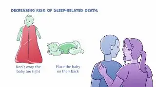 Safe Sleep (English)