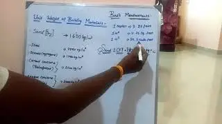 1 cft  மணல் =  எத்தனை கிலோ ??/ 1 cft sand how many kg?