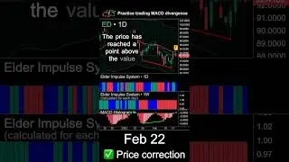 Learn to trade bullish MACD divergence on ED stock 