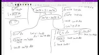 Trig substitution summary