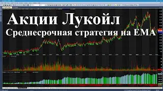 Торговая стратегия на акциях компании Лукойл. Пересечение скользящих средних