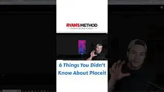 Boost Your Sales with Placeit: 6 Things You DIDN'T Know! 
