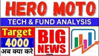HERO MOTOCORP SHARE LATEST NEWS│HERO MOTOCORP SHARE ANALYSIS │HEROMOTOCORP SHARE PRICE TARGET.