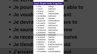 French Futur Simple, Verbs Irreguliers #frenglish #frenchvocabulary #frenchlanguagelearner