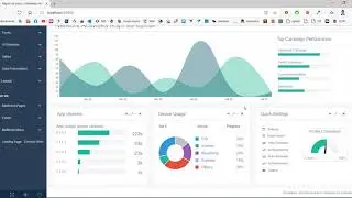 Usar Admin Template (Plantilla Administrativa) con Asp Net MVC - Paso a Paso - Parte 3