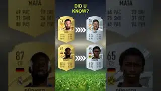DID YOU KNOW? #shorts #rudiger #mata