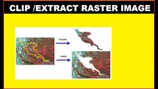 How to extract raster image I clip raster image I Extract by mask I extract image I Raster extract