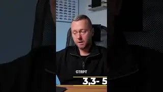 ОБЗОР РЫНКА🔥 полный ролик у нас на канале @YouDealer #автокитай#машиныизкитая#обзоравто#рынокавто