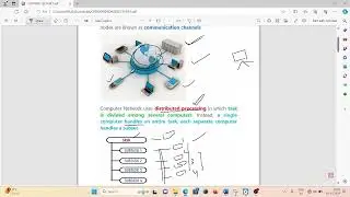 COMPUTER NETWORK LECTURE 1 || B.TECH CSE || super vision monalisa