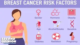 KNOW YOUR RISKS OF BREAST CANCER | LIVE WITH LOU | SECOND OPINION WITH JOAN LUNDEN