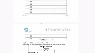 Lab 2 PN Junction Diode | Rectifier Diode
