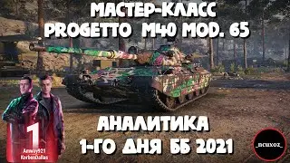 Битва Блогеров |  ББ 2021 | Топлю за Корбена и Амвея | Аналитика 1-го дня | Мастер-класс на Роге