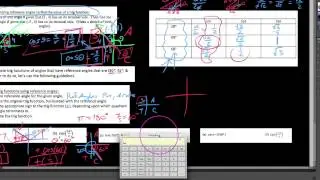 Evaluating Trig functions using reference angles
