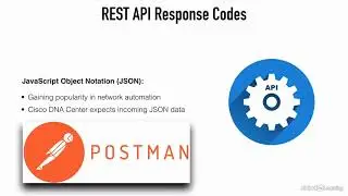 031 REST API response codes