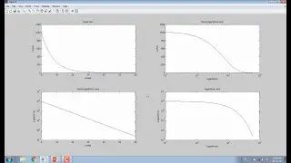 14b : Matlab Subplot command | Introduction to Plotting Basics in MatLab | Matlab for Beginners