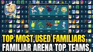 Top Most Used Familiars on Familiar Arena! Top Teams Showcase! 【Ni no Kuni: Cross Worlds】