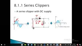 Clippers Series Clipper