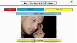 100 Most Useful Verbs in French Part 2