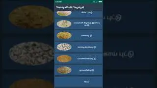 SamayalPuttuVagaigal