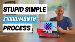 Stupid Simple Process To Building Affiliate Blog Content FAST