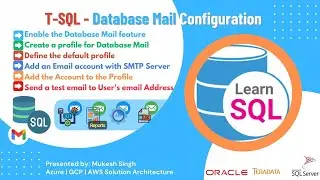 TSQL - Database Email Configuration || By Using Gmail SMTP Server