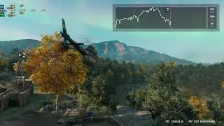 Far Cry New Dawn 2021 Benchmark w/ RTX 2070 Super & 9900K