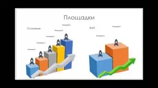 Презентация - все по полочкам