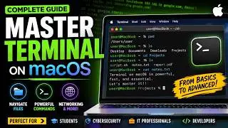 Mastering the MacOS Terminal: A Comprehensive Command Guide | Geeksphere + IT Tech