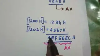 16 Bit Multiplication using 8086