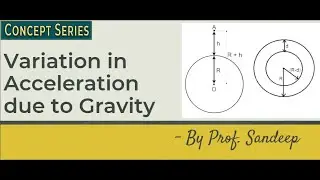 Acceleration due to Gravity | Variation Due to Lattitude | Physics Gravitation | PhysicsHQ