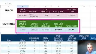 Getting paid to listen to music - $100 earned in 37 days