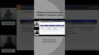 Malaysia e-Invoicing Timeline & Transaction Types #malaysia  #lhdn  #einvoicing #shorts #compliance
