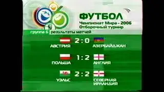 Анонсы, рекламный блок и часы (Спорт, (11.09.2004) (3)