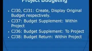 SAP PS Transaction codes - Project System Module Tcodes