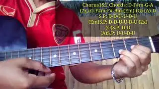 Rumaragasang Pagpapala - Misc Praise Songs (Guitar Tutorial)
