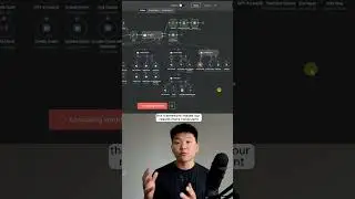 I Built an AI Agent Swarm in n8n in an Hour  