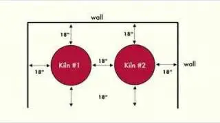 Setting Up Your Ceramic Kiln - Choose Kiln Location