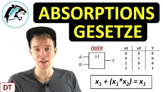 Absorption laws – (Boolean algebra) | Digital technology