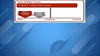 Past Perfect for your perfect grammar