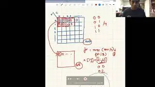 How to do Average Pooling on image or how to  average all  Pixel Value in Image in Python