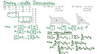 Dantzig-Wolfe Decomposition for LPs with Block Diagonal Structure: An Example